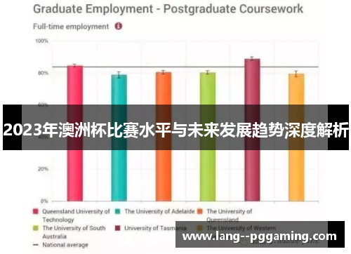 2023年澳洲杯比赛水平与未来发展趋势深度解析 2023年澳洲杯比赛水平与未来发展趋势深度解析