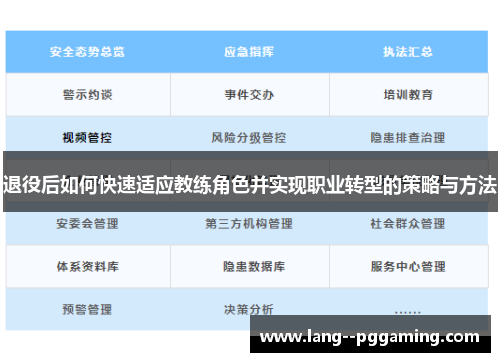 退役后如何快速适应教练角色并实现职业转型的策略与方法