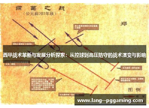 西甲战术革新与发展分析探索：从控球到高压防守的战术演变与影响