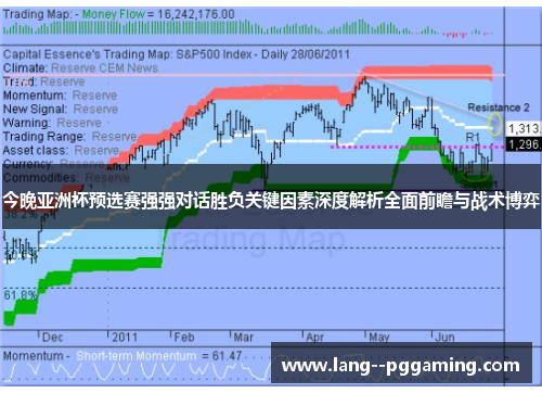 今晚亚洲杯预选赛强强对话胜负关键因素深度解析全面前瞻与战术博弈